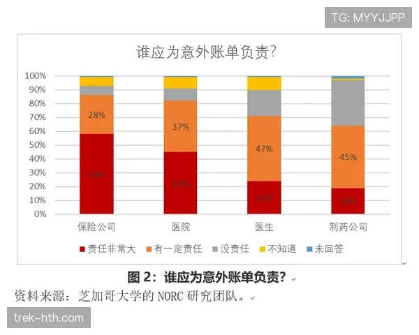 皮克与穆萨拉在体系驱动下防守职责分散趋势对比
